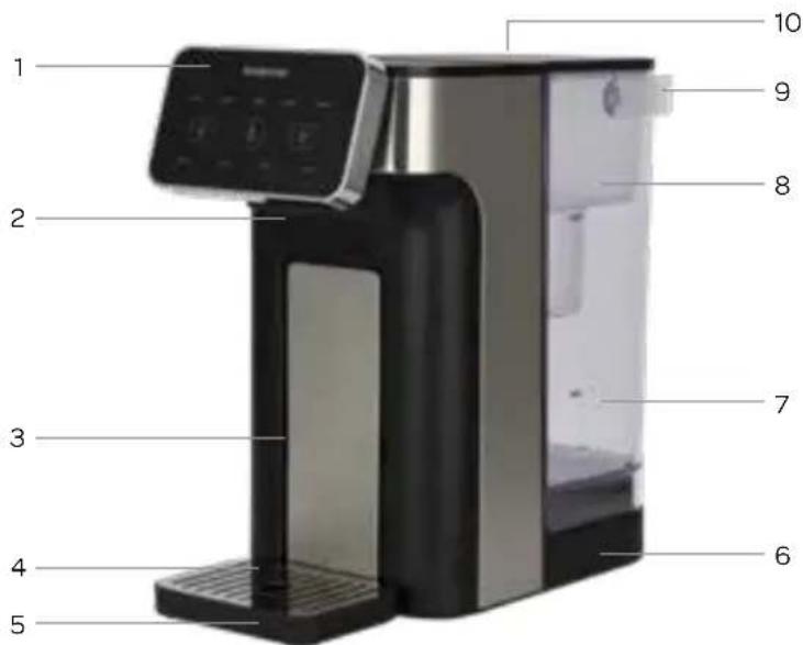 INVENTUM HWD725B - beschrijving van het apparaat - 1