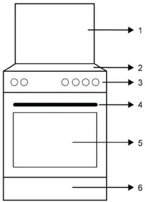 BEKO FSE53321WCS - Présentation de l'appareil - 1