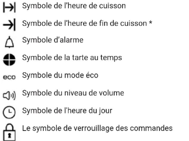 BEKO FSE53321WCS - Réglage de l'heure pour la première fois - 3