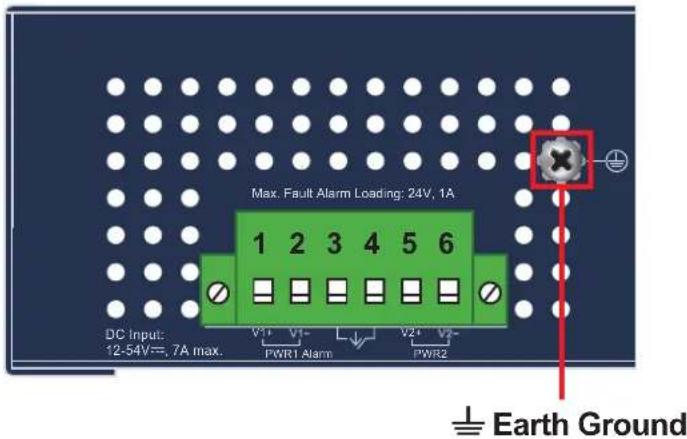 Planet IVC-234GPT - Grounding the Device - 1