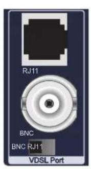 Planet IVC-234GPT - VDSL Port BNC/RJ11 DIP Switch - 1