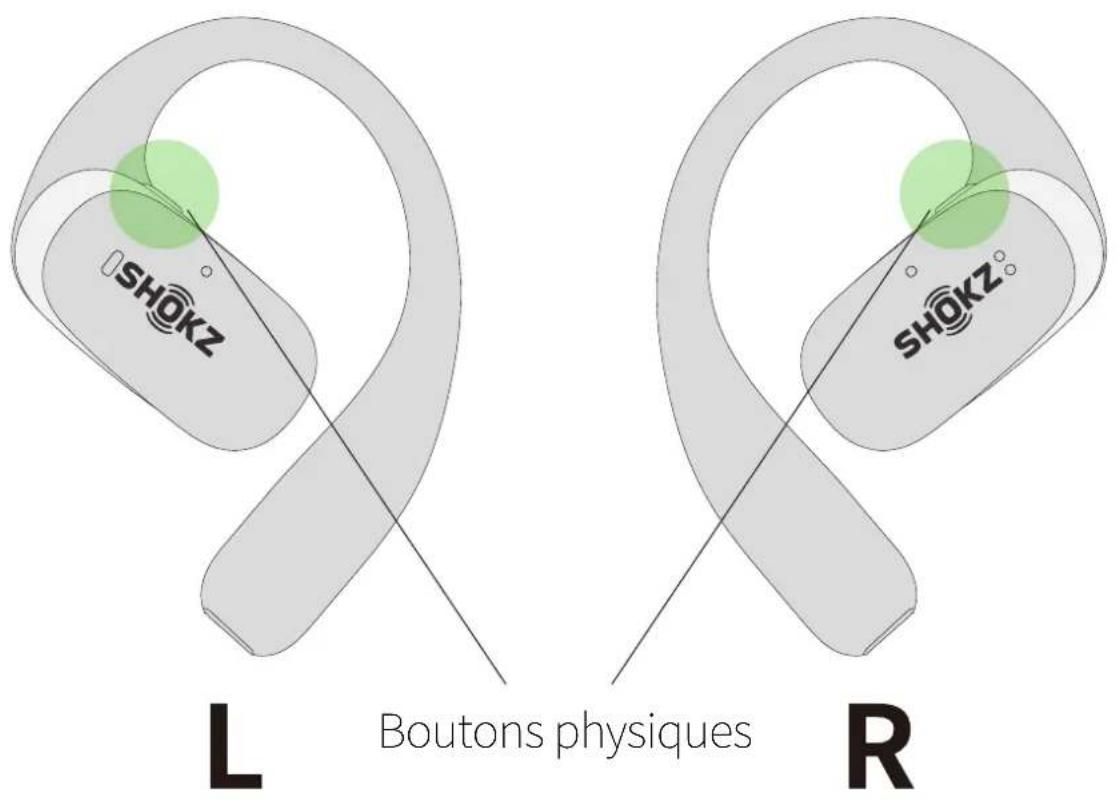 SHOKZ OpenFit 2+ - Contrôle des appels - 1