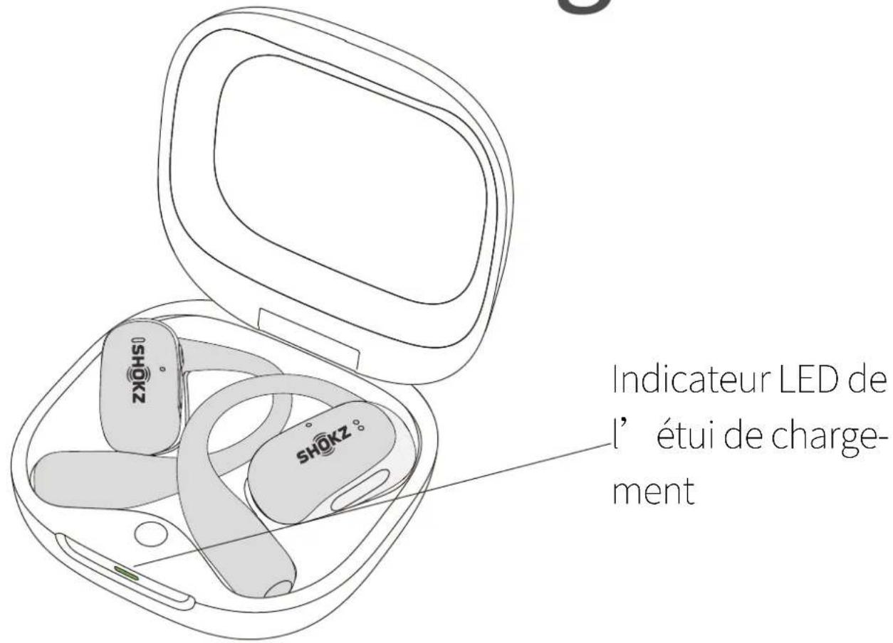 SHOKZ OpenFit 2+ - Indicateur LED de l' étui de chargement - 1