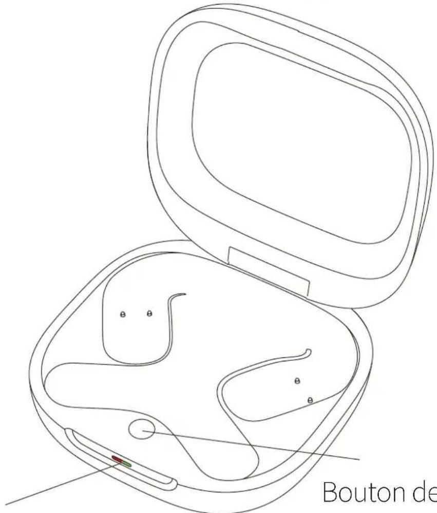 SHOKZ OpenFit 2+ - Étui de chargement - 1
