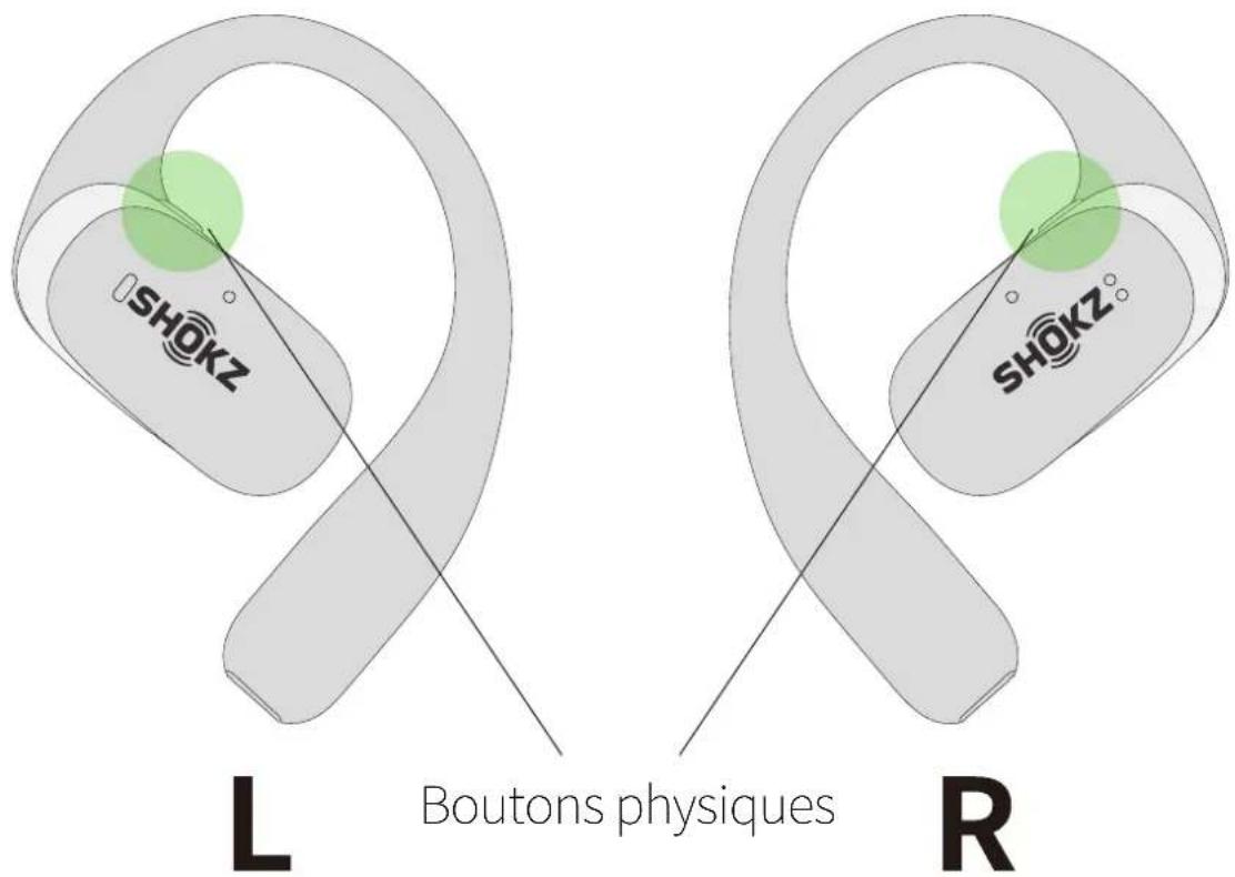 SHOKZ OpenFit 2+ - Contrôle du volume - 1
