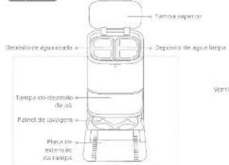 DREAME D20 Ultra - Visao geral do produits - 1