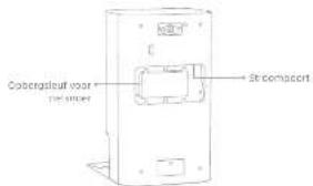 DREAME D20 Ultra - Productoverzicht - 4