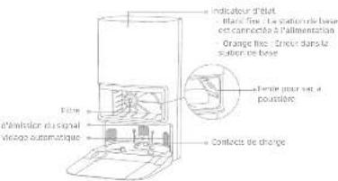 DREAME D20 Ultra - Présentation du produit - 3