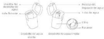 DREAME D20 Ultra - Descripción general del producto - 2