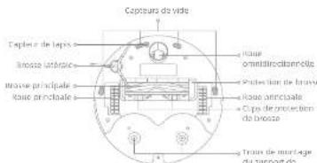 DREAME D20 Ultra - Présentation du produit - 3