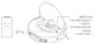 DREAME D20 Ultra - Dreamehome n - 1