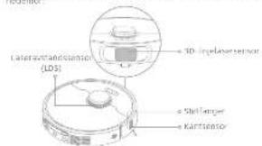DREAME D20 Ultra - Rutinemessig vedlikehold - 1