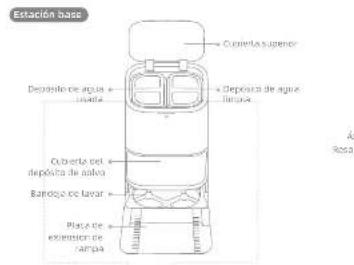 DREAME D20 Ultra - Descripción general del producto - 1