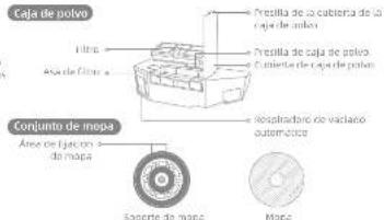 DREAME D20 Ultra - Descripción general del producto - 4