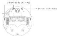 DREAME D20 Ultra - Sensores do roba - 2