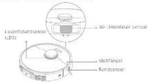 DREAME D20 Ultra - Robot-Sensors - 1