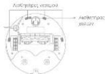 DREAME D20 Ultra - Auaatrtptc tou pumot - 2