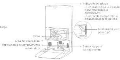 DREAME D20 Ultra - Visao geral do produits - 3