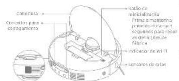 DREAME D20 Ultra - Visao geraldo produto - 2