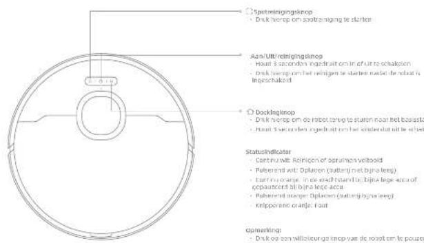 DREAME D20 Ultra - Productoverzicht - 1