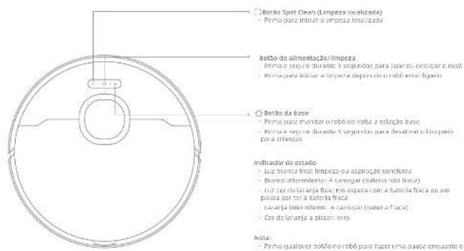 DREAME D20 Ultra - Visão geral do produits - 1