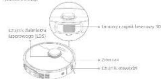 DREAME D20 Ultra - Czujnilnbabata - 1