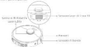 DREAME D20 Ultra - Sensoriel det robot - 1