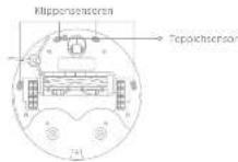DREAME D20 Ultra - Robot-Sensors - 2