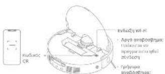 DREAME D20 Ultra - (0.003x) - 1