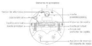 DREAME D20 Ultra - Descripción general del producto - 2