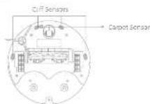 DREAME D20 Ultra - Robot Sensor - 2