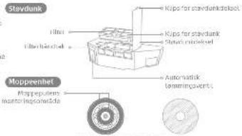 DREAME D20 Ultra - Produktoversikt - 3
