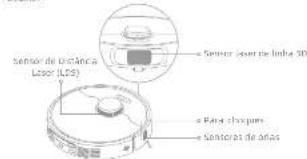 DREAME D20 Ultra - Sensores do roba - 1