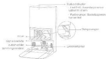 DREAME D20 Ultra - Produktoversikt - 3