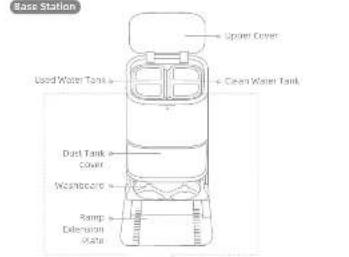 DREAME D20 Ultra - Product Overview - 1