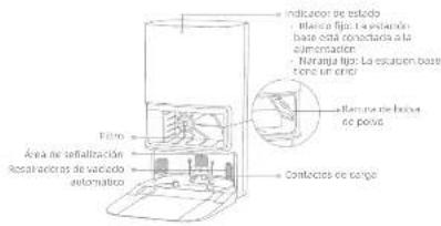 DREAME D20 Ultra - Descripción general del producto - 3