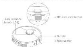 DREAME D20 Ultra - Robot Sensor - 1