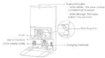 DREAME D20 Ultra - Product Overview - 3