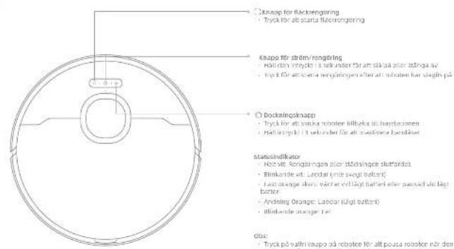 DREAME D20 Ultra - Produktoversikt - 1