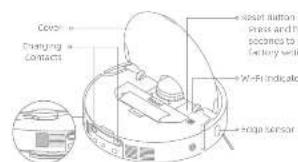 DREAME D20 Ultra - Product Overview - 3