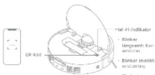 DREAME D20 Ultra - Innan anvandning - 1