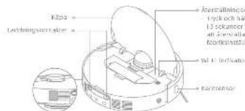 DREAME D20 Ultra - Spesifikasjoner - 2