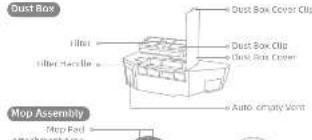 DREAME D20 Ultra - Product Overview - 4