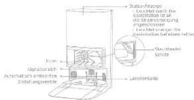 DREAME D20 Ultra - Produktübersicht - 3