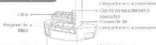 DREAME D20 Ultra - WEEE Information - 4