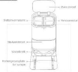 DREAME D20 Ultra - Produktoversikt - 1