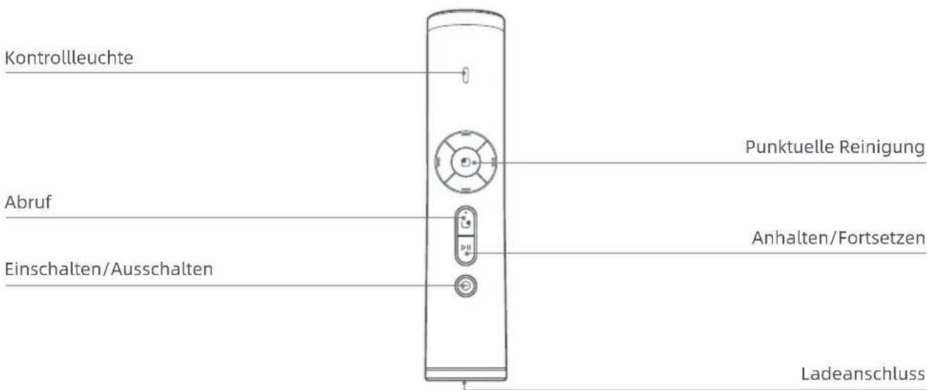 DREAME Z1 Pro - Bedienelemente auf der Fernbedienung - 1