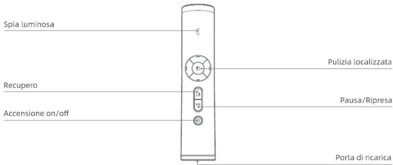 DREAME Z1 Pro - Controlli sul telecomando - 1