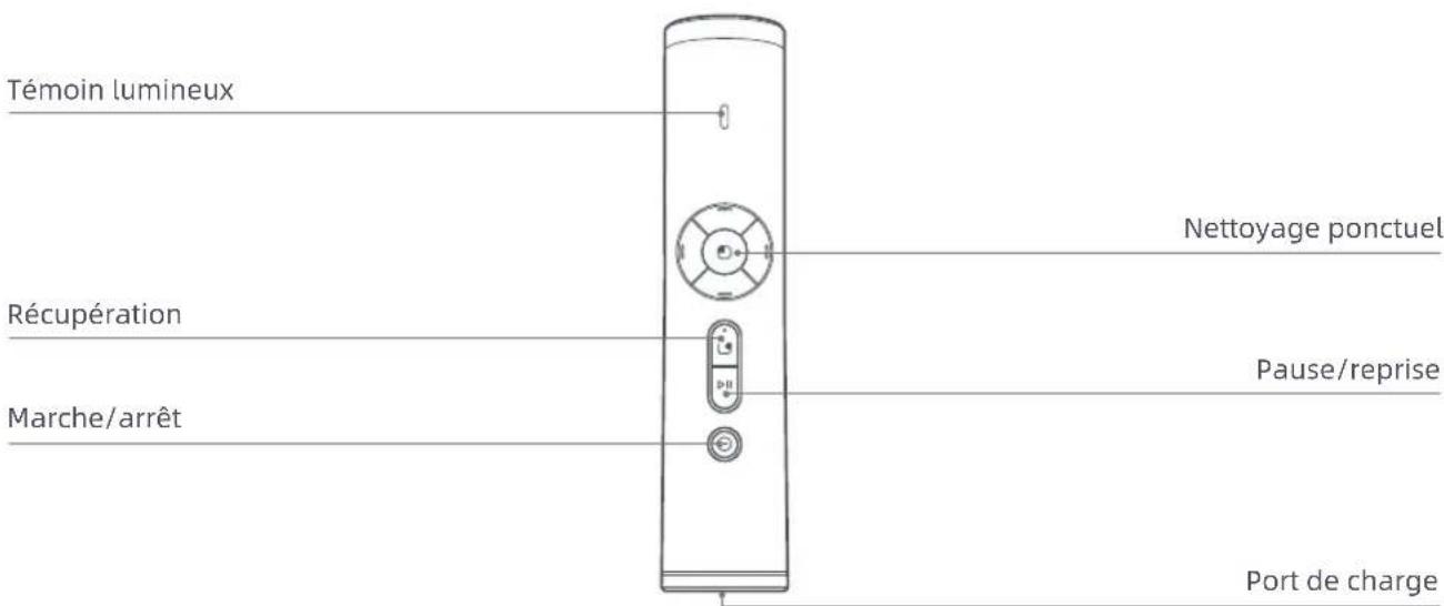 DREAME Z1 Pro - Commandes de la télécommande - 1