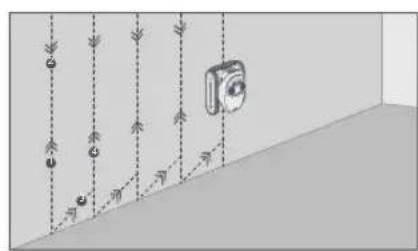 DREAME Z1 Pro - Cleaning Path - 2